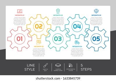 Process Flow Vector 的图像结果