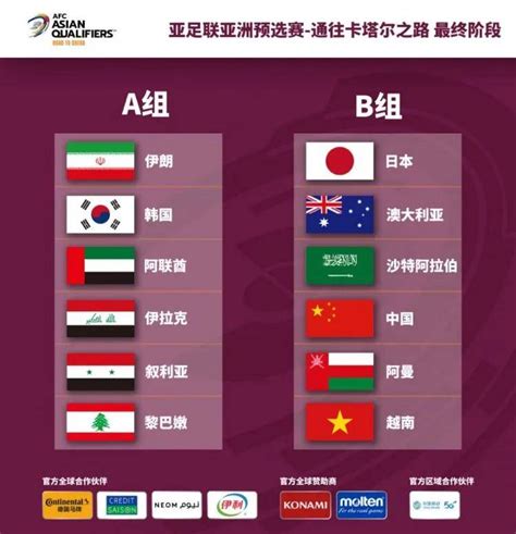 国足2022卡塔尔世界杯亚洲预选赛12强对手及赛程_vs