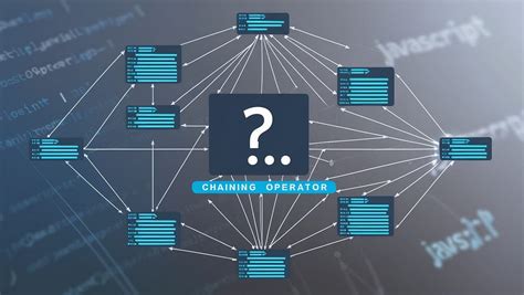 Image result for Scope Chaining in JavaScript