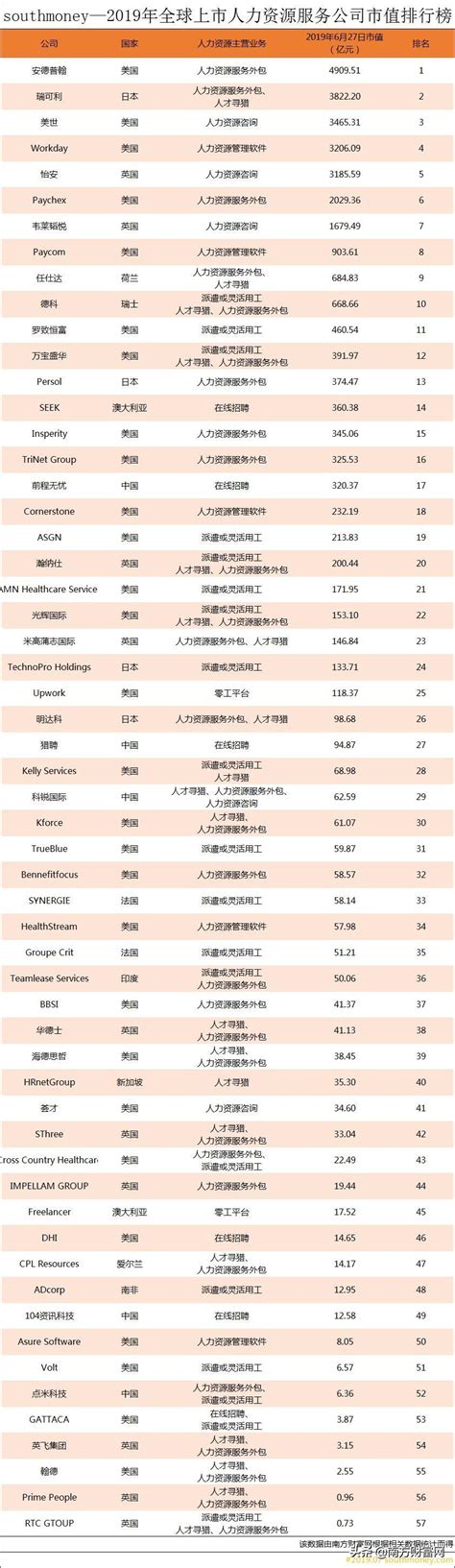 劳动就业-北京市丰台区人民政府网站