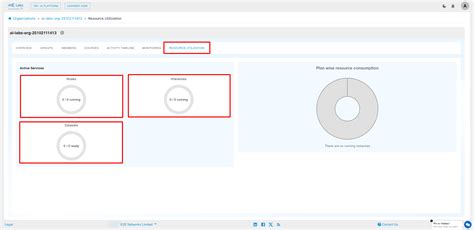 Admin | E2E Cloud