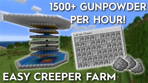 Image result for Minecraft Creeper Farm 1.16 Java