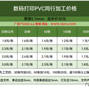 数码打印PVC同行加工价格行情2022.3.25|印刷价格-广告户