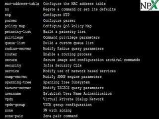 iOS Command Line 的图像结果