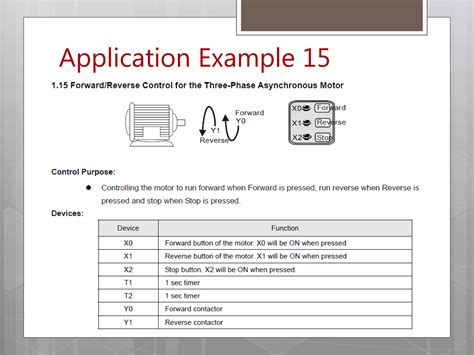 Image result for plc Programming Beginner Exercises