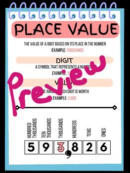 Image result for 3rd Grade Notes