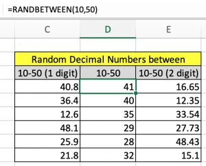 Image result for How to Use Randbetween Excel