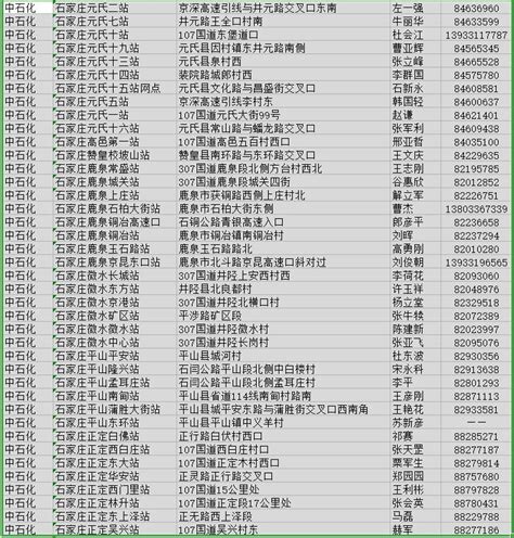 8000万元“石家庄消费券”首轮发放 助力市场恢复_澎湃号·政务_澎湃新闻-The Paper