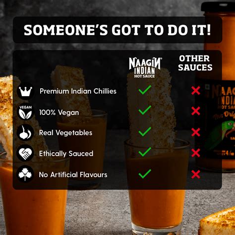 Naagin or nothing Bundle Indian Hot Sauce