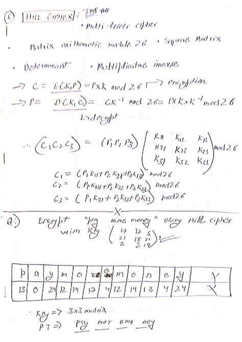 Hill Cipher Encryption and Decryption Techniques (CS 101) - Studocu