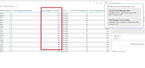 Image result for Visual Level Filter Power BI