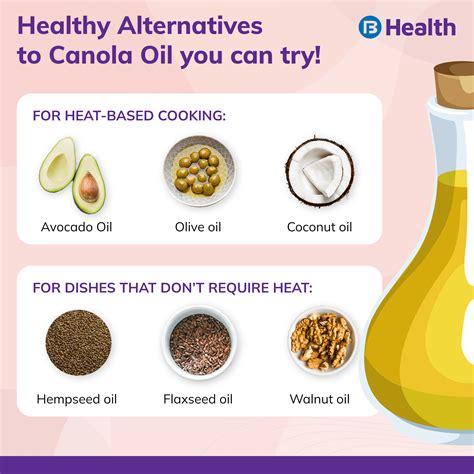 Canola Oil: Benefits, Side Effects, Risk Factor and How to Use