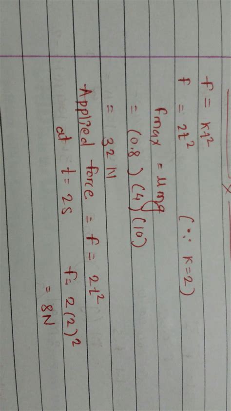 A block of mass 4 kg is placed on a rough horizontal plane. A time ...
