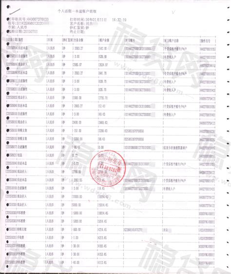 工资银行流水账单上面都有哪些内容？ - 知乎