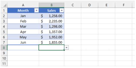 Image result for Excel Offset Function Example Graphs