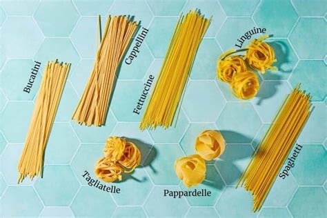 Guide to Italian Pasta Shapes | The Mediterranean Dish