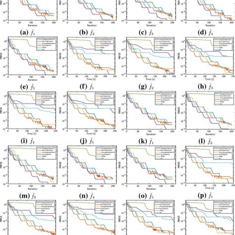 Rezultat imagine pentru Matrix Completion