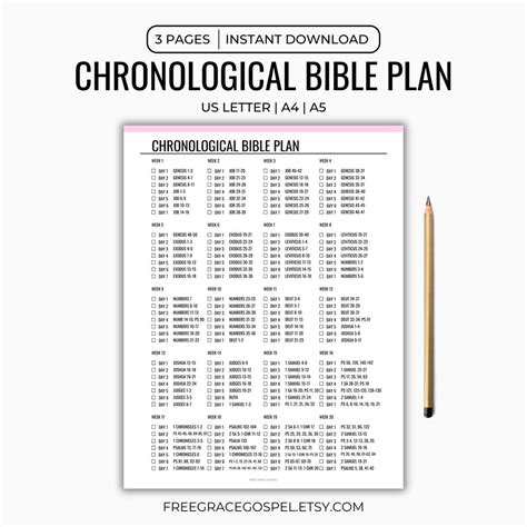 Bible Reading Plan Printable 2026, Chronological Bible Reading Plan, 1 ...