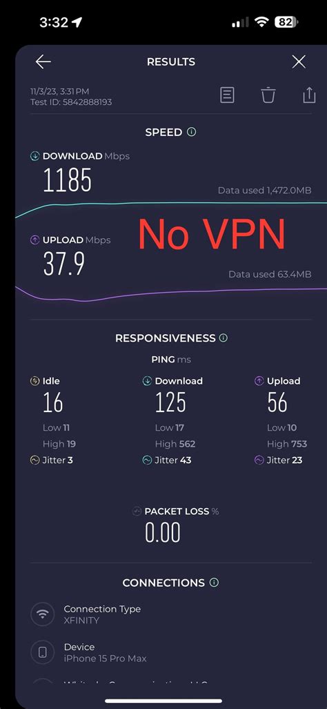 Nord speeds slow compared to mullvad. Why? : r/nordvpn