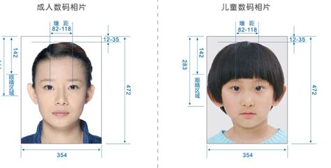 港澳通行证照片尺寸要求详解及手机拍照制作教程 - 知乎