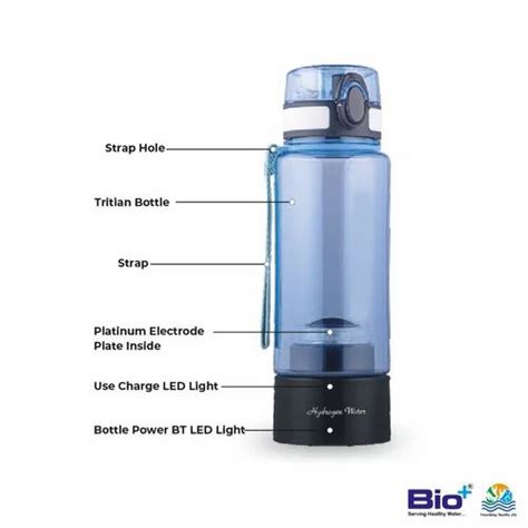 Ionizer & Hydrogen Generating Products - Bio+ IonGen Residential Water ...