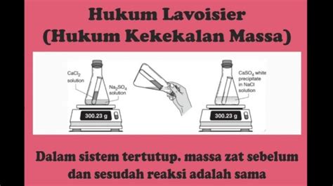 Memahami Hukum Kekekalan Massa: Contoh Soal dan Pembahasan Lengkap