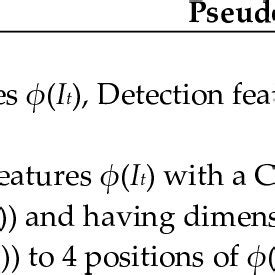 Image result for Python One Shot Tutorial