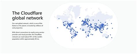 What is the Shopify CDN and How to Maximize Its Use