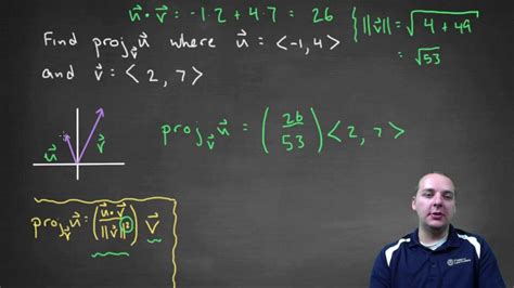 Image result for Easy Vector Projection Example