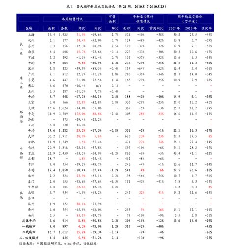 小米售后价格(小米手机维修收费价目表)-慧博投研资讯