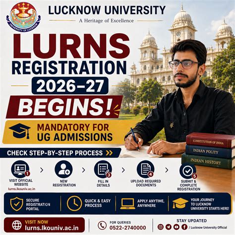 Lucknow University LURNS Registration 2026–27 Begins: Mandatory for UG ...