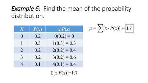 How to Find Discrete Random Variable 的图像结果