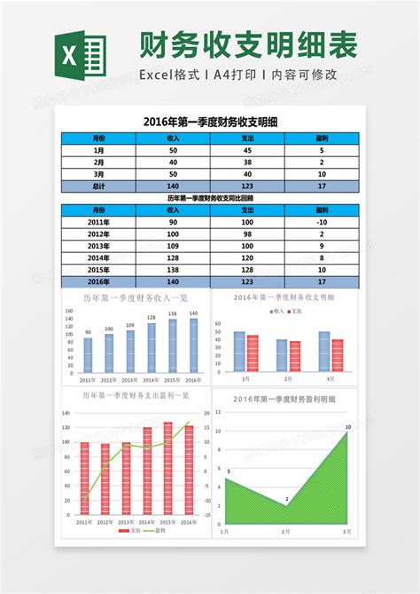 实用季度财务收入支出明细表EXCEL表格模板下载_财务_图客巴巴