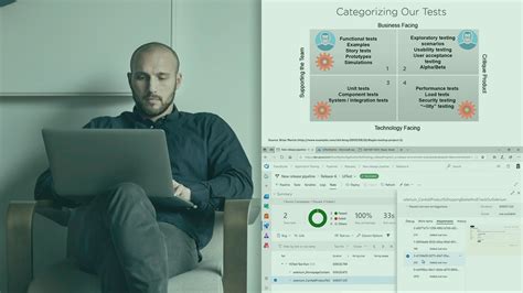 DevOps Visual Studio 的图像结果