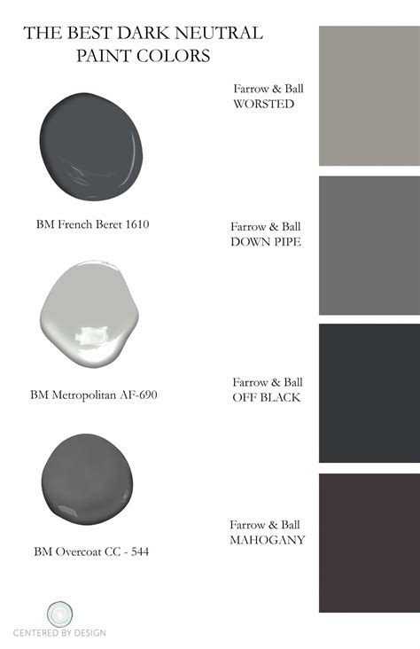 Charcoal Grey Paint Colour at Holly Harold blog