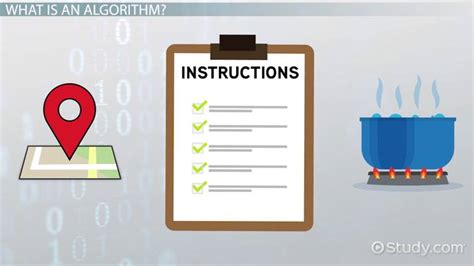 Image result for Definition of Algorithm