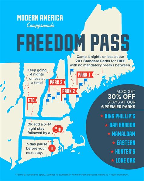 Find Your Campsite - Eastern Slope Camping Area