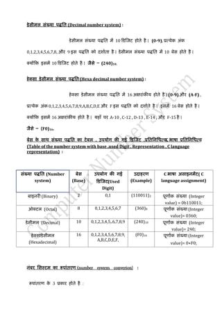 Image result for Computer Number System PDF