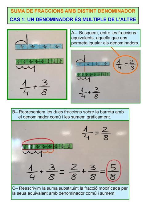 ALGORITMOS ABN. Por unas matemáticas sencillas, naturales y divertidas ...