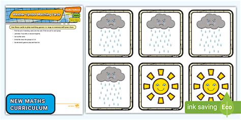Weather Symbols Matching Cards
