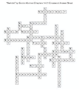 "Swindle" by Gordon Korman Chapters 14-21 Crossword. by Northeast Education