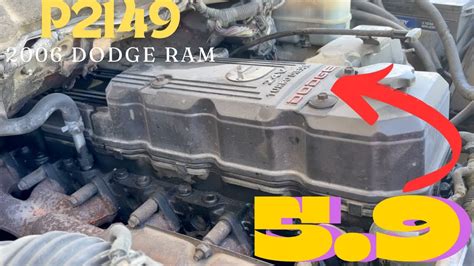 Image result for Code P2149