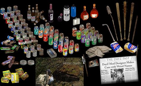 Image result for DayZ Mod Tools