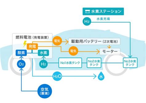 Image result for Java Set Data Structure
