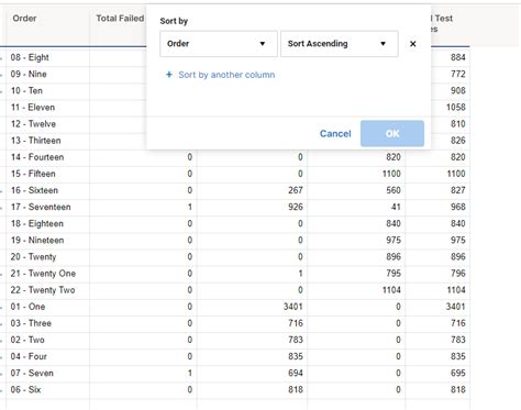 Image result for DataTable Switcher CSS