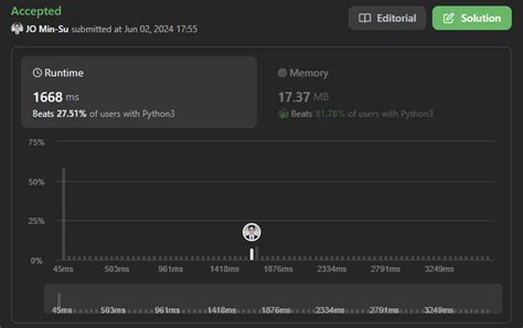 Image result for LeetCode 2:17 Two Sum Python