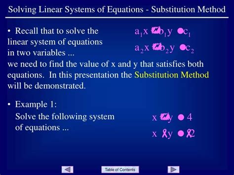 Image result for Solving Systems of Linear Equations Using Substitution