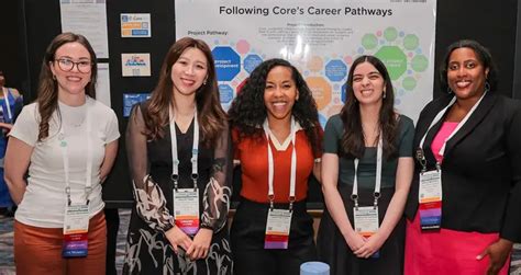 Image result for Ala Programs