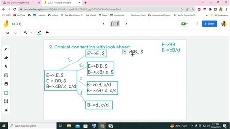 CLR Parser Tutorial 的图像结果
