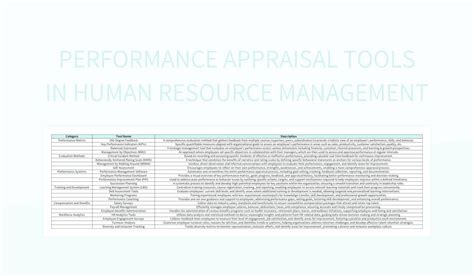 Performance Appraisal Tools 的图像结果